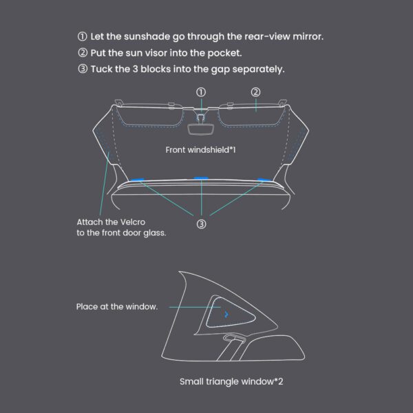 Tescamp Schermo privacy per finestre per Tesla Model Y